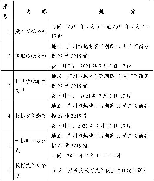 招標(biāo)時間安排.png